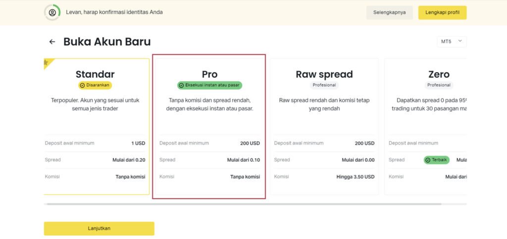 Perbandingan visual jenis akun Exness Indonesia dengan fitur utama