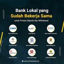 bank Indonesia yang didukung oleh Exness untuk deposit dan penarikan