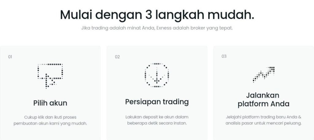 daftar exness indonesia